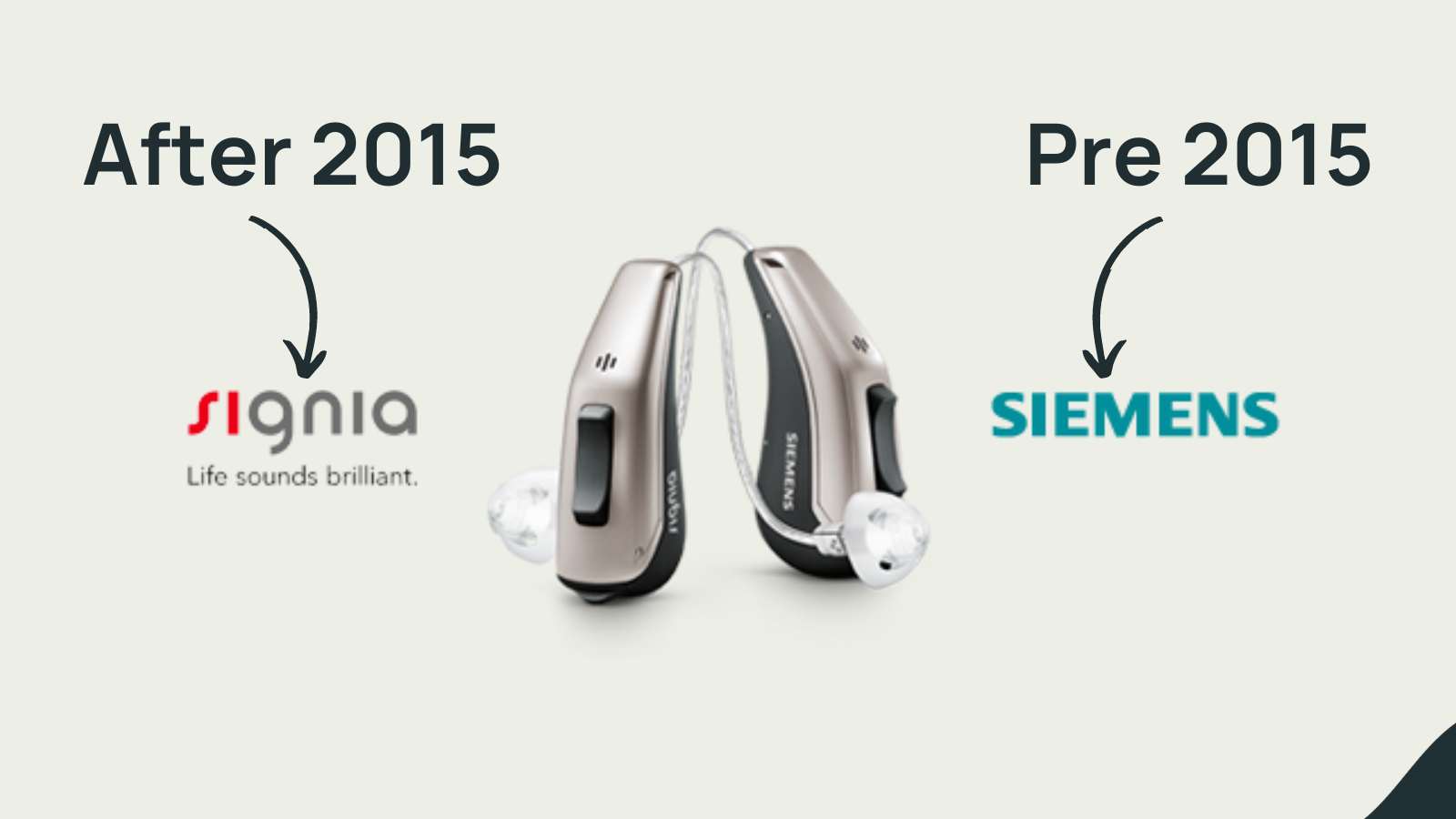 Siemens Hearing Aids The Original German Hearing Brand